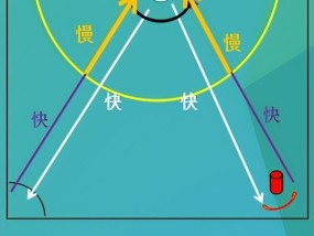 江西体育中考项目解析与备考指南