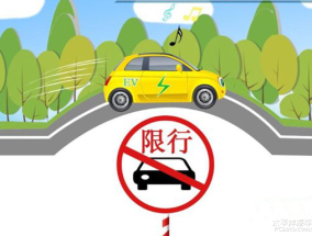 新能源车上牌指标书的重要性及应用前景新能源车上牌指标书是