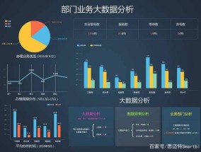 商业大数据专业的深度探索商业大数据专业