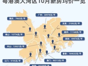 国家限购房产政策的影响，多维度解析与前景展望国家限购房产的影响