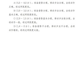 学校体育分数怎么写，全面解析评分标准与提升策略