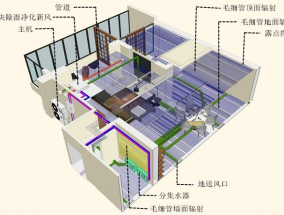 三恒科技住宅，智能科技的居住新境界三恒科技住宅