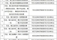 漳州体育统招培训需要多久？全面解析培训周期与备考策略