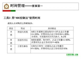 自我鉴定在体育上的重要性及其应用