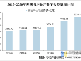 合作投资房产项目的效力及其影响合作投资房产项目效力