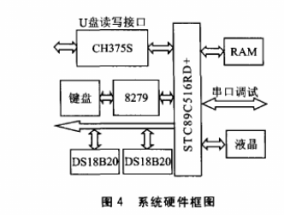 大数据采集工作，探索与实践大数据采集工作