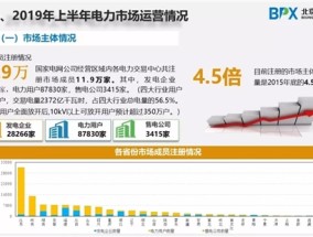 陕西渭南体育中考成绩，现状、挑战与未来展望