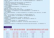 如何报考体育院校，全面指南与实用建议