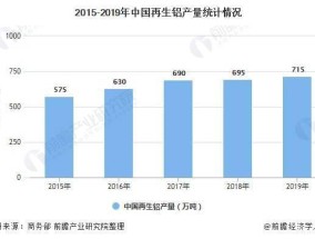 江苏体育专业成绩的现状、挑战与未来发展