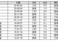 体育艺术21记录表，融合与创新的新纪元