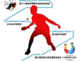 体育界PENG，从赛场到社会的全方位影响