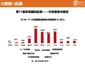 江门移动大数据报告，洞察数字时代的城市变迁与发展趋势江门移动大数据报告