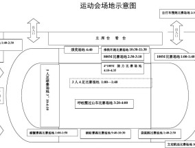 体育游戏的场地示意图