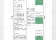 初二年级体育教案设计与实施策略