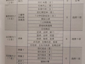 北京体育中考满分多少？全面解析体育中考评分标准与备考策略