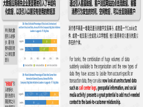 云南大数据纠纷投诉电话—解决数字时代下的权益保障难题云南大数据纠纷投诉电话