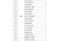 体育的力量，塑造健康体魄与坚韧精神