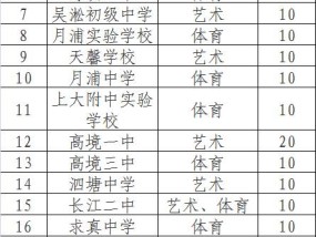 上海小升初体育特长生