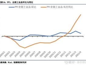 非京籍子女赠予房产，城市变迁中的家庭财产传承非京籍子女赠予房产