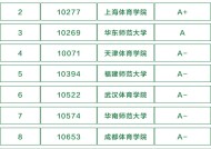 体育考研有哪些专业？全面解析体育类研究生专业方向