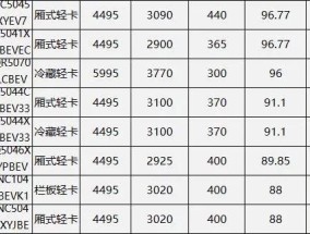 新能源专用车报价表及其市场趋势分析新能源专用车报价表