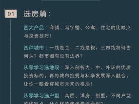 投资房产第一课教案投资房产第一课教案